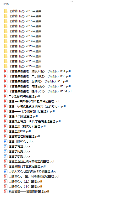 图片[2]-懂懂日记全集下载：2013.1-2024全部文章打包-羽富社星球