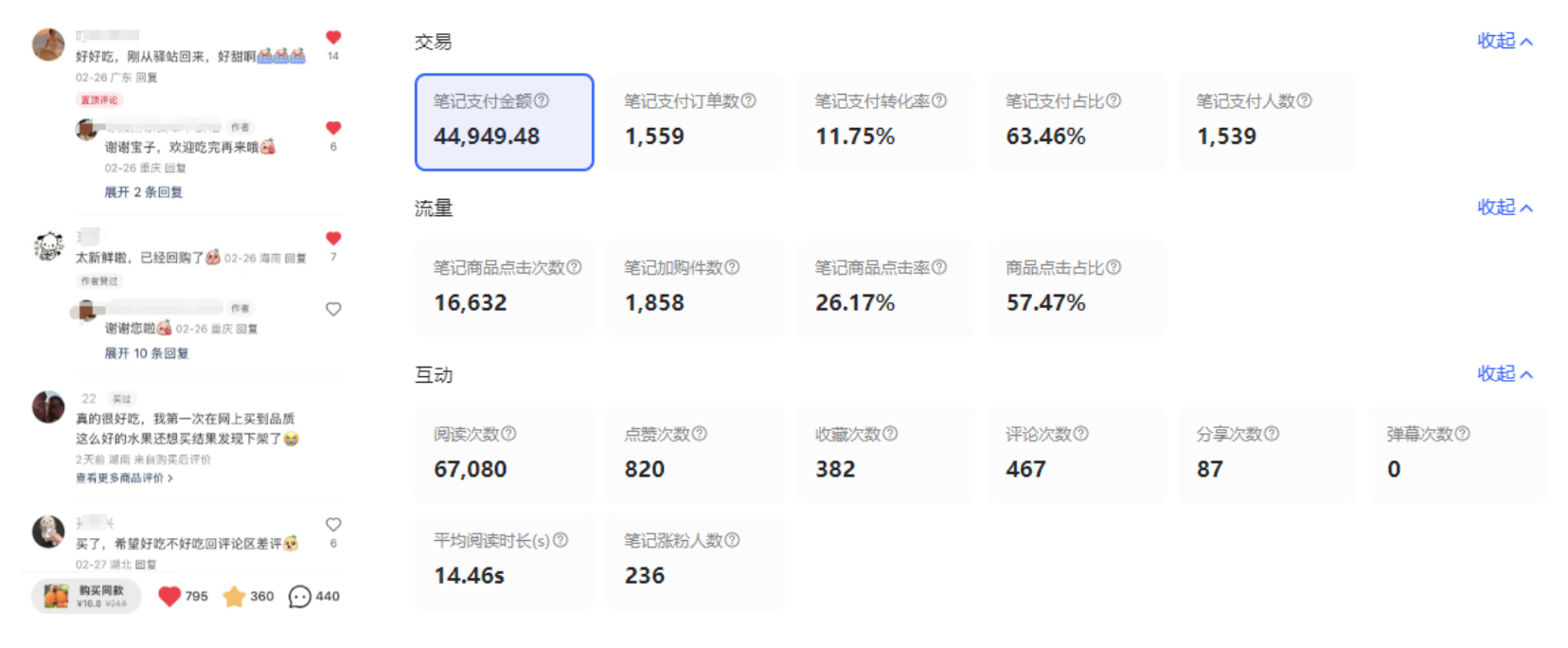 图片[3]-新手在小红书卖水果，从0到月销5000单的经验分享！-羽富社星球