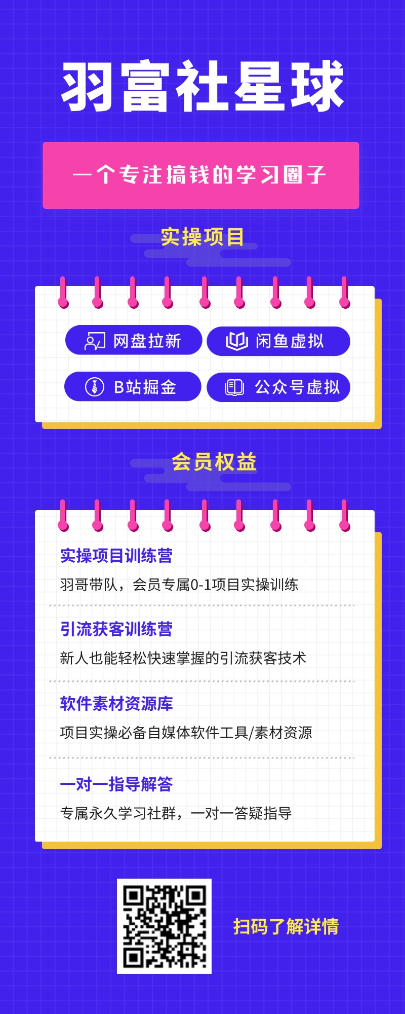 图片[1]-加入羽富社星球，一起成为赚钱高手！-羽富社星球