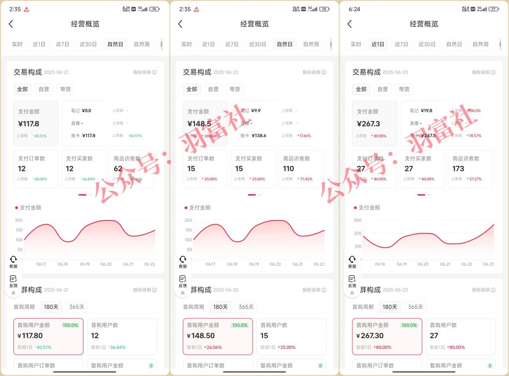 图片[5]-小红书虚拟电商训练营-羽富社星球
