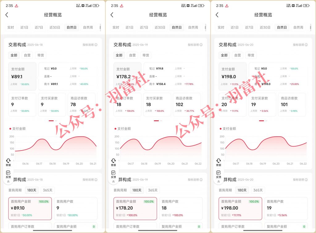 图片[6]-小红书虚拟电商训练营-羽富社星球