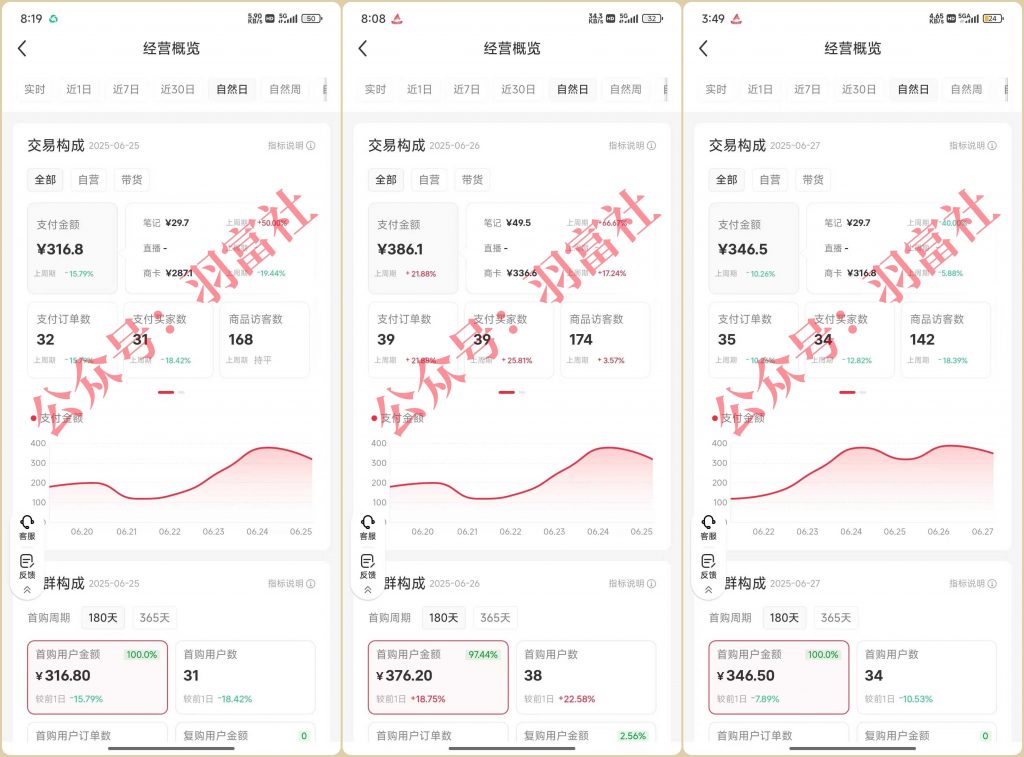 图片[4]-小红书虚拟电商训练营-羽富社星球