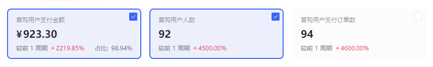 图片[1]-小红书虚拟电商项目实操：2个月收入900+，新手可做！-羽富社星球